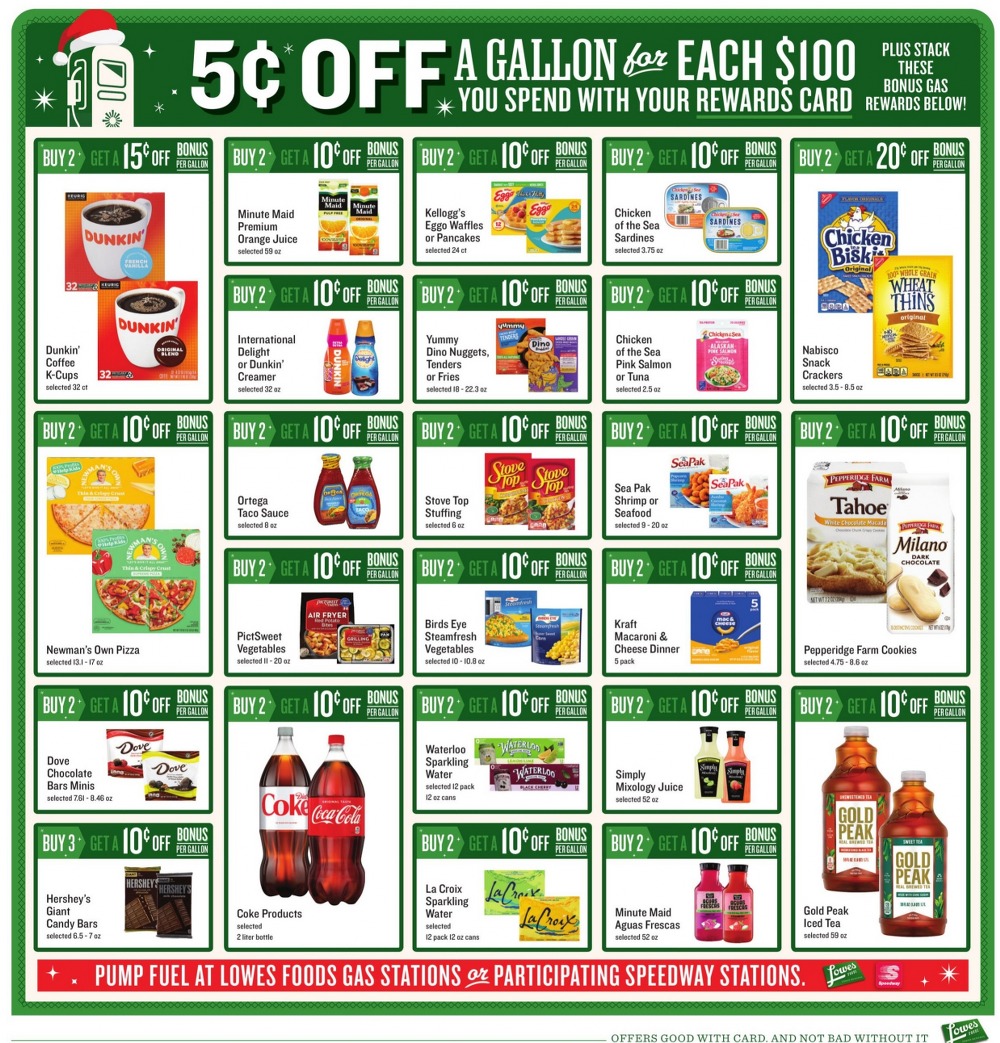Lowes Foods Weekly Ad November 29 to December 5, 2023 2 – lowes foods ad 3 3