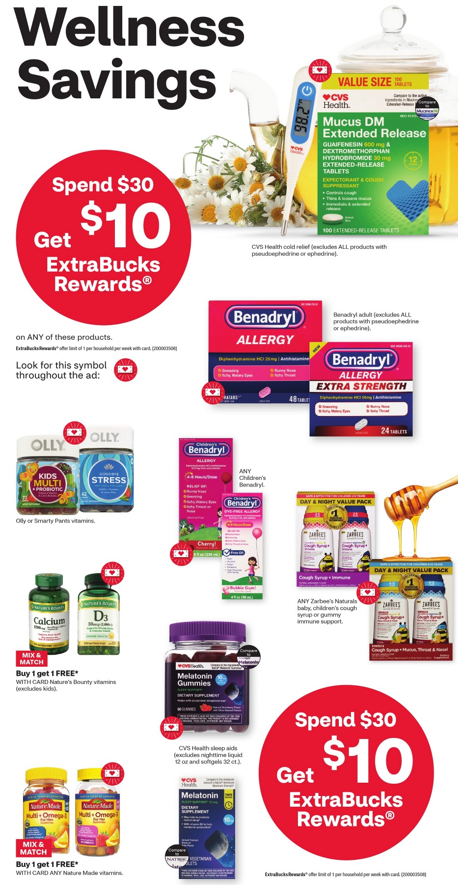 CVS Weekly Ad January 21 to January 27, 2024 WeeklyAdFlyers