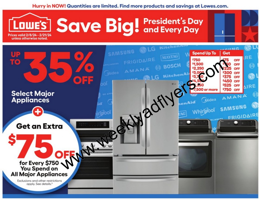 Lowe's Weekly Ad February 15 to February 21, 2024