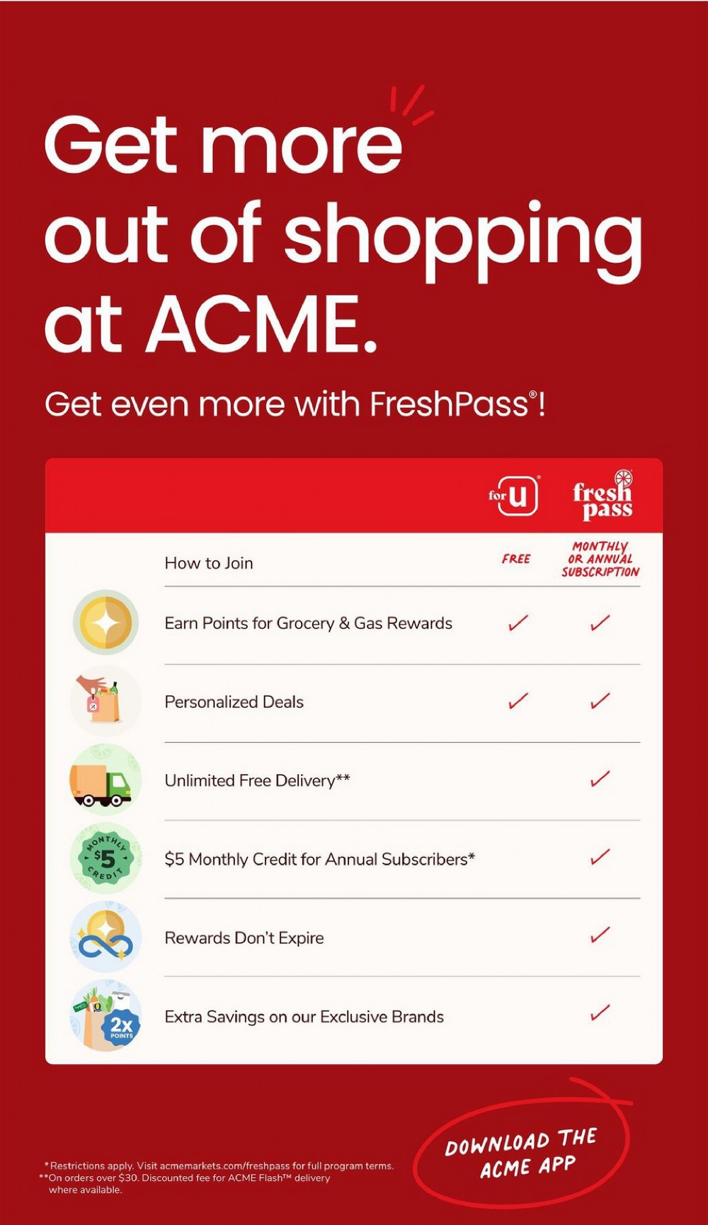 Acme Weekly Ad April 12 to April 18 2024 1 – acme ad 8 3